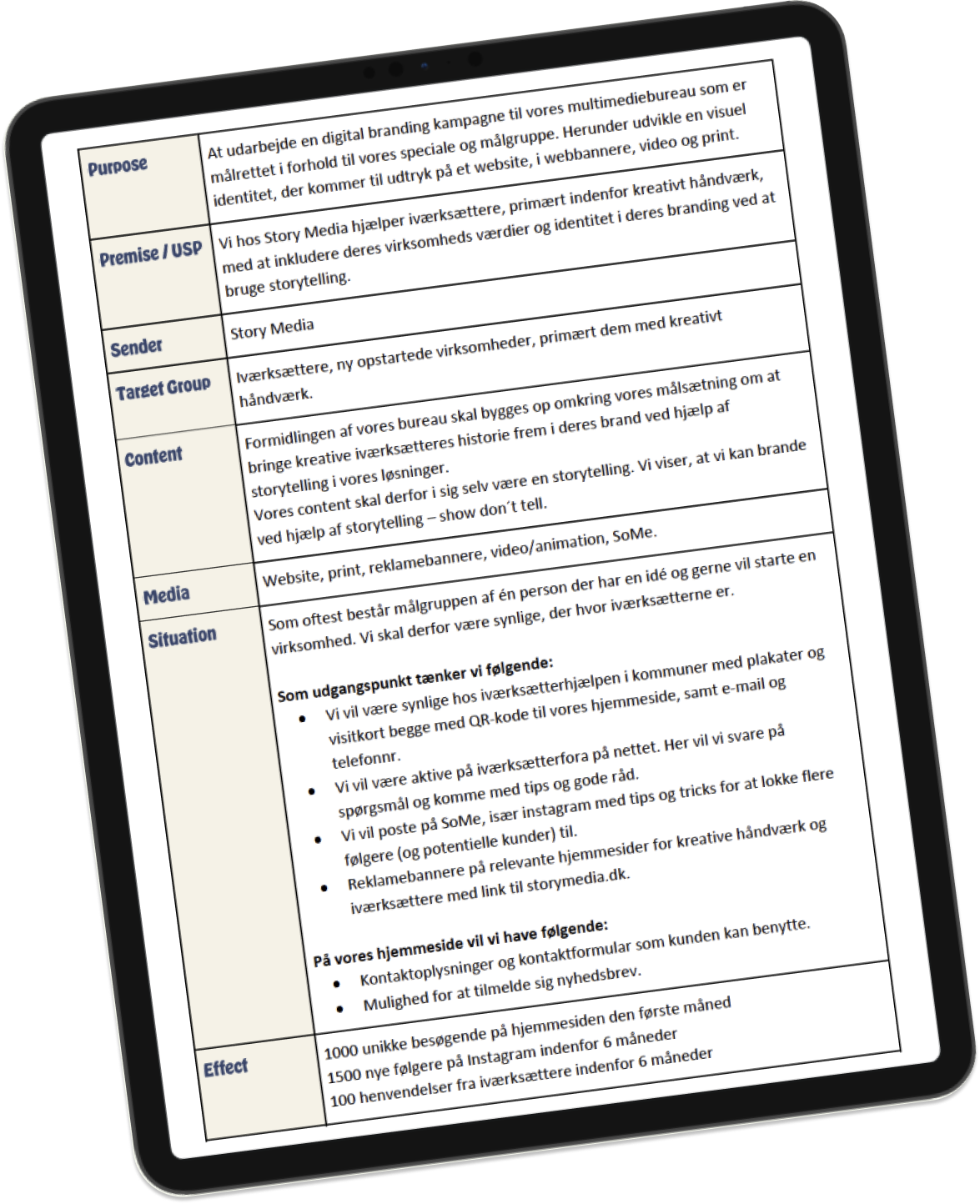 Communication Brief